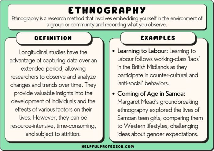 Pengertian etnografi dalam ilmu antropologi