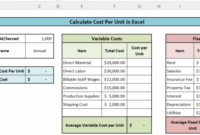 Cara menghitung hpp per unit