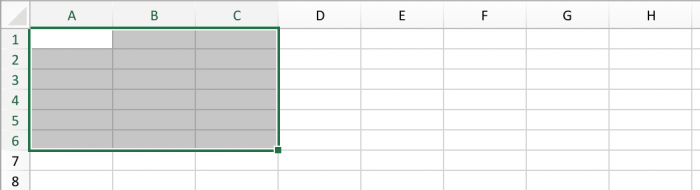 Pengertian sel dan range dalam microsoft excel