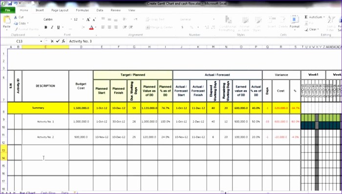 Cara menghitung man power planning