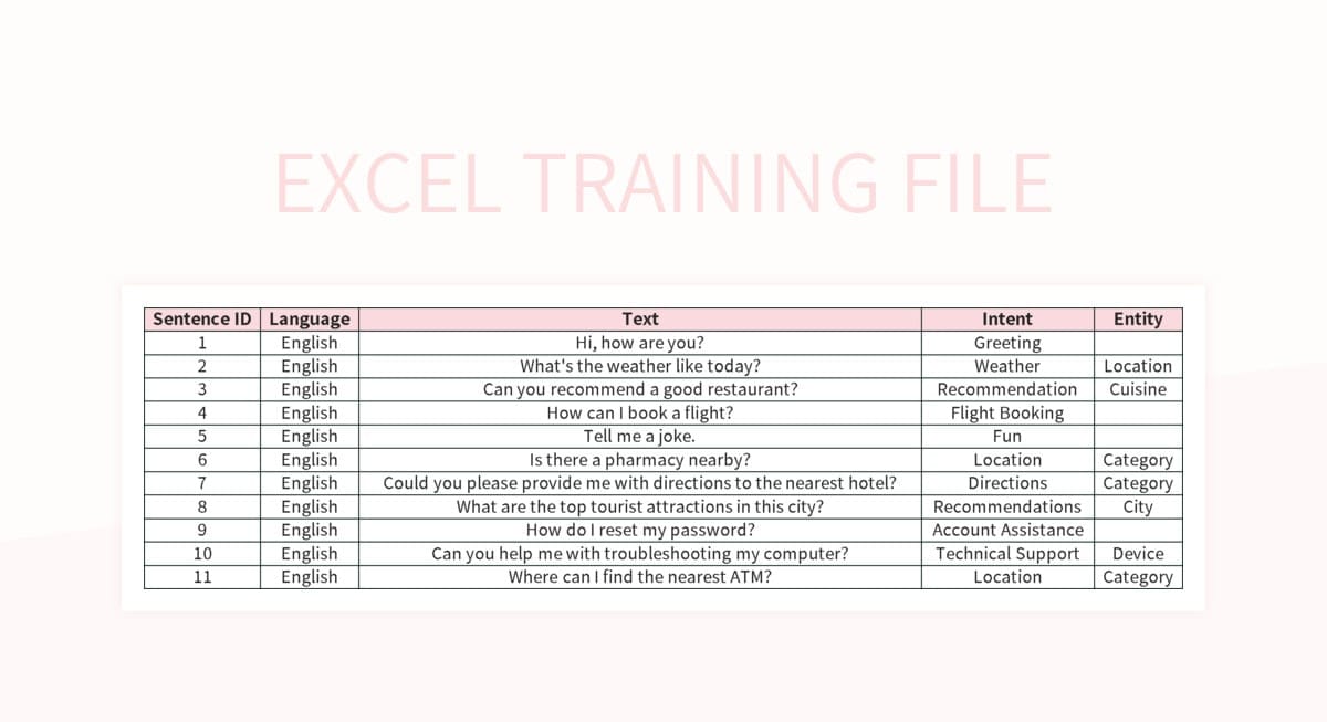 Contoh soal word dan excel untuk di tempat kursus