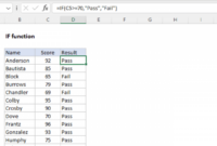 Cara mencari f hitung di excel