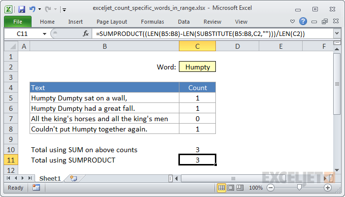 Cara menghitung jumlah huruf tertentu di excel