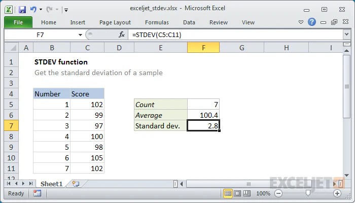 Cara menghitung standar deviasi di excel