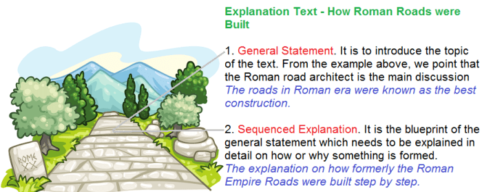 Contoh teks eksplanasi sejarah