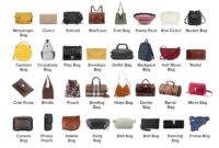 Glossary types purses