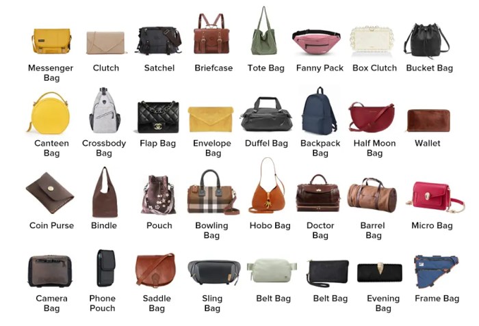 Glossary types purses