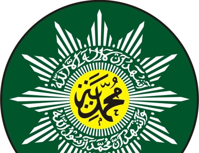 Pengertian kepribadian muhammadiyah dalam islam