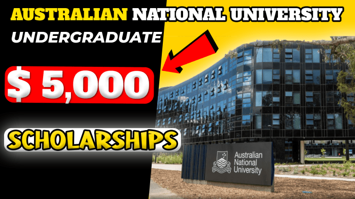 Beasiswa s1 dan s2 di australian national university australia