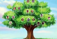 Tree family research leaves familytree gathering history steps genealogy project kernow cornwall centre records use ancestry those documents now workshops