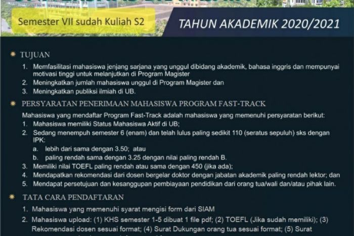 Syarat masuk universitas brawijaya jalur undangan