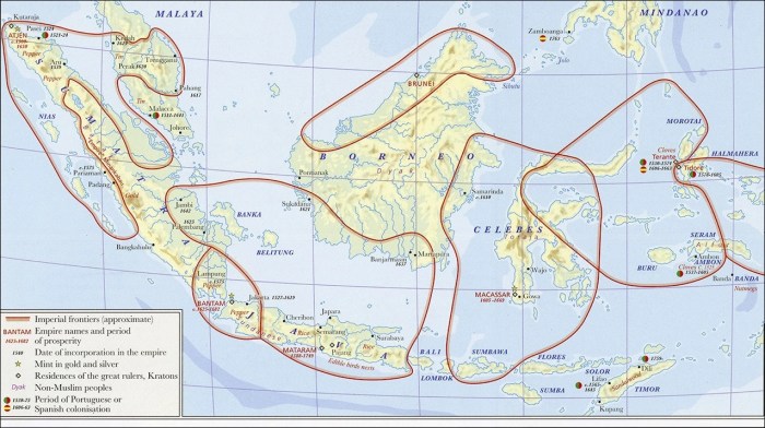 Sejarah islam nusantara