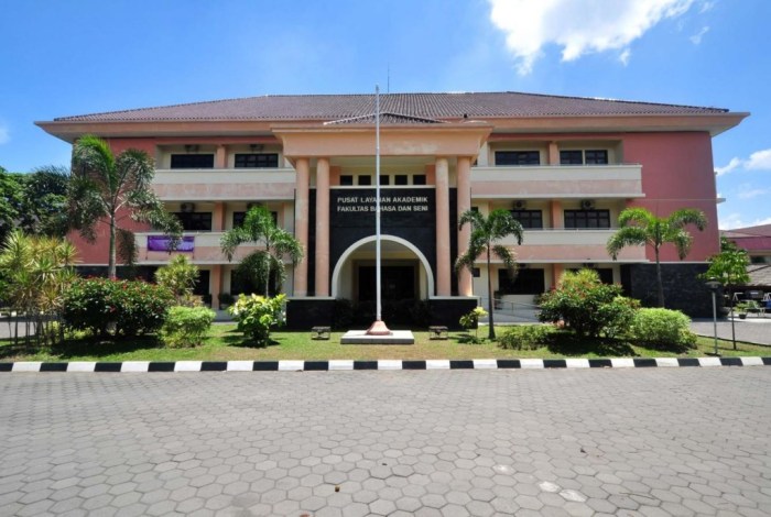 Fakultas ilmu keolahragaan fik universitas negeri yogyakarta