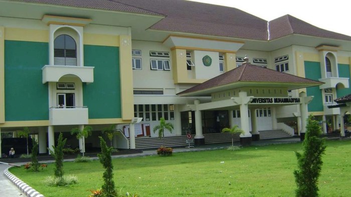 Biaya universitas muhammadiyah mataram