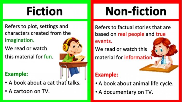 Nonfiction books kids series kindergarten fiction reading text book read students library texts happy storiesbystorie choose board