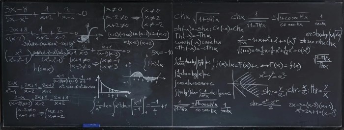 Mathematics book financial introduction crc zwillinger physics