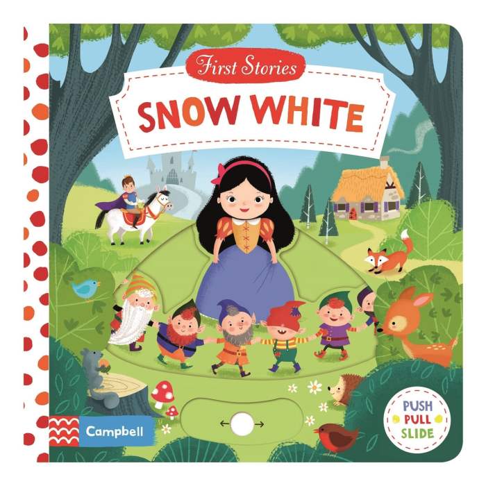 Cerita snow white dalam bahasa inggris