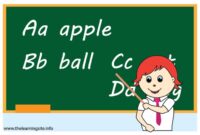 Bahasa inggris kelas 2 sd semester 2