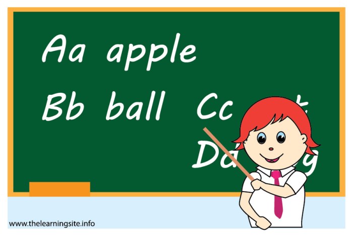 Bahasa inggris kelas 2