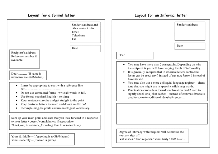 Contoh surat formal dan informal dalam bahasa inggris