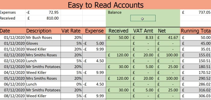 Excel amount autofill apply