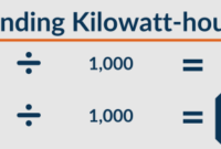 Calculate electric calculation units electricity bills