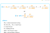 Npv irr cash