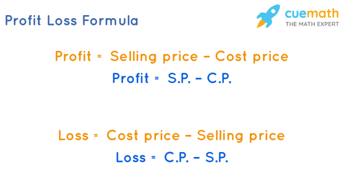 Cara menghitung modal dan harga jual