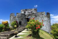 Fort ternate indonesia tourism