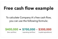 Cara menghitung free cash flow