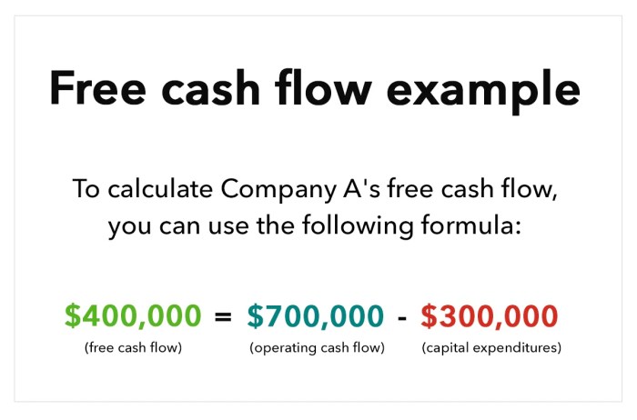 Cara menghitung free cash flow