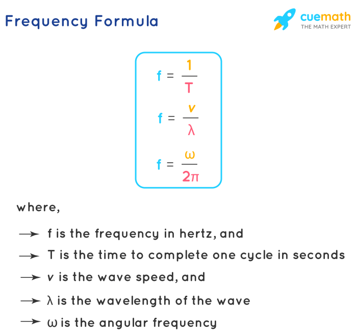 Calculate wavelength equation frecuencia angular calcular