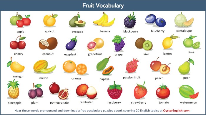 Gambar buah buahan bahasa inggris