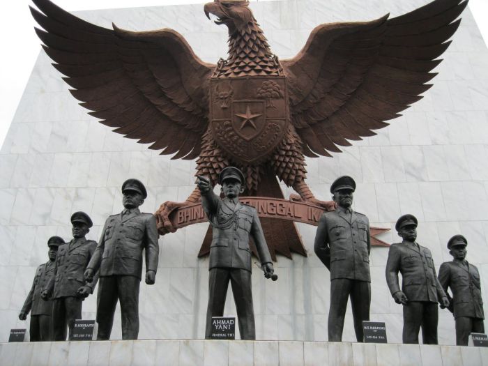 Pancasila dalam kajian sejarah