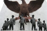 Pancasila dalam konteks sejarah bangsa indonesia