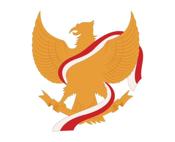 Sejarah manggala garuda putih