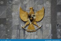 Ppt pancasila dalam kajian sejarah bangsa indonesia