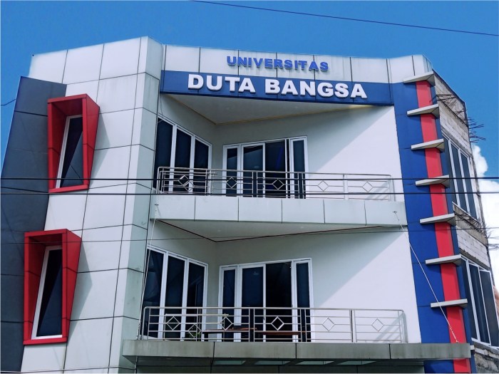 Bangsa duta surakarta stmik daftar studi kampus terbaru gedung