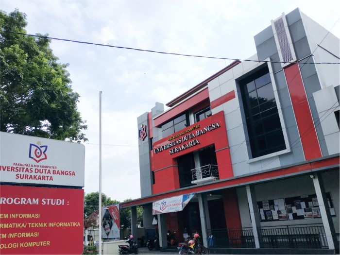 Biaya kuliah universitas duta bangsa surakarta