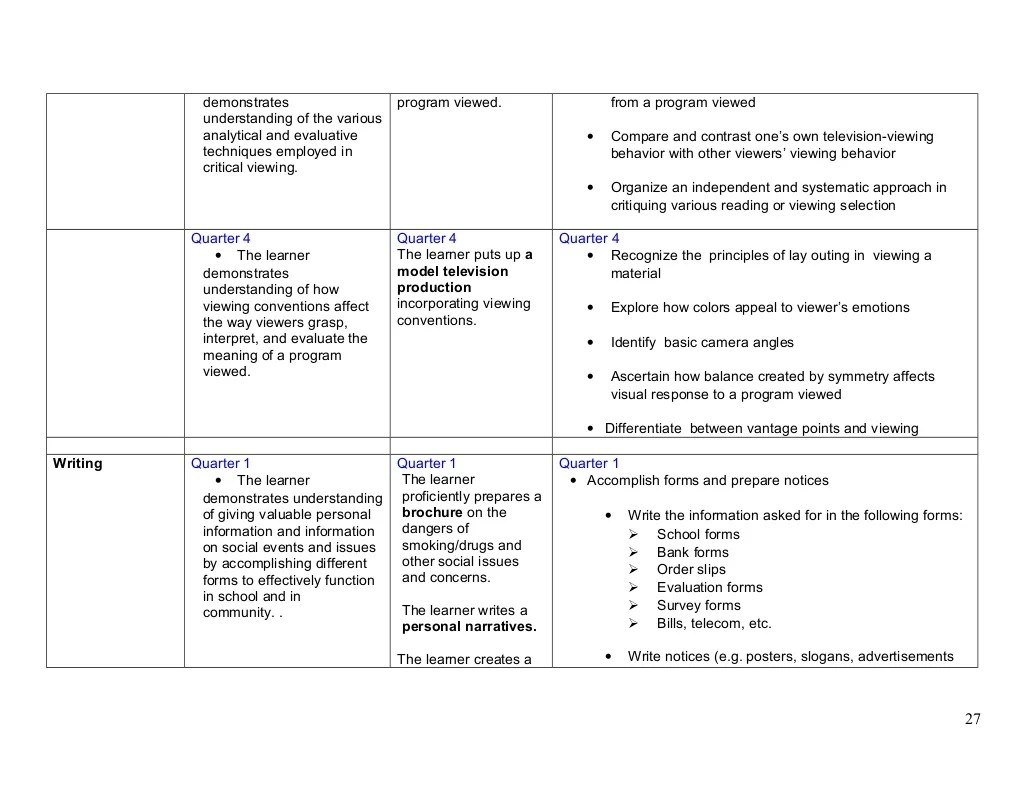 Bahan ajar bahasa inggris kelas 8 kurikulum 2013