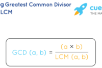 Flowchart gcd two numbers common divisor greatest find loop exercise code w3resource