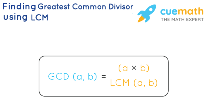 Flowchart gcd two numbers common divisor greatest find loop exercise code w3resource