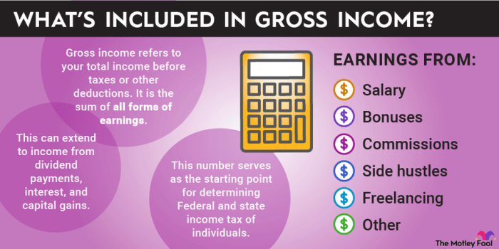 Expenses calculate