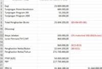 Cara hitung pph 21 gross up excel