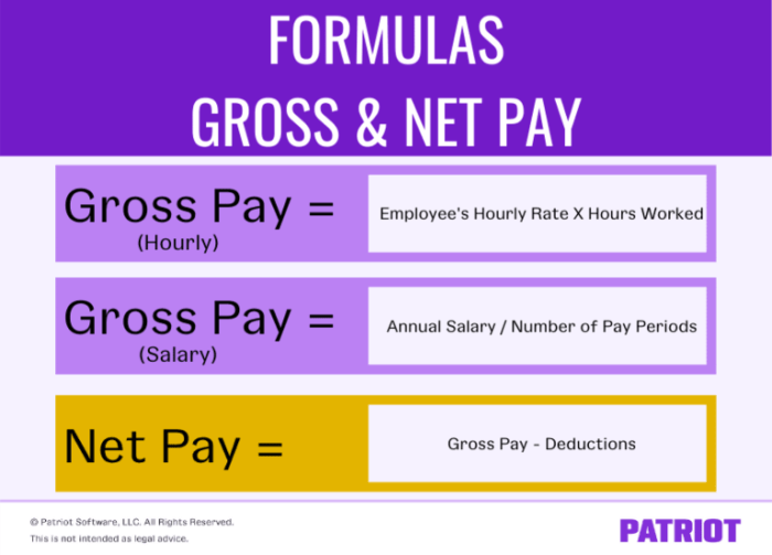 Formula earnings formulas