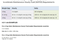 Fluid calculation pediatric nursing docsity