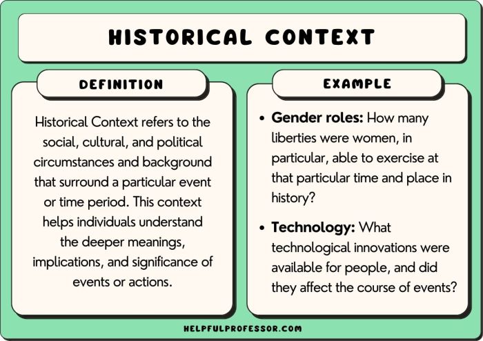 Contoh perubahan sejarah