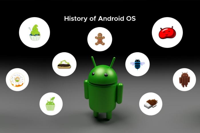 Sejarah android ppt