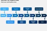 Sejarah komputer ppt