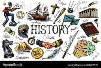 History science makes